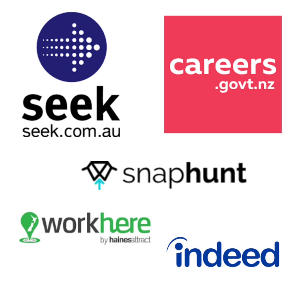 4 Ways to Hire Temporary Staff for Your Business Food Safe Passport